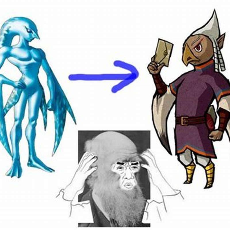 Did the Zora become the Rito?