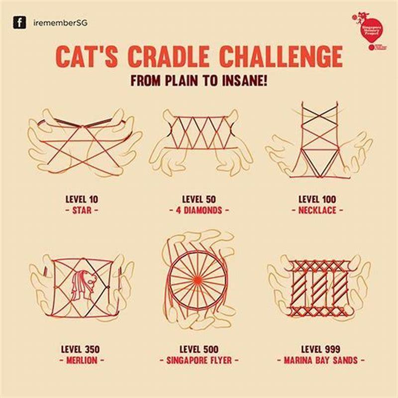 Whats the point of Cats Cradle?