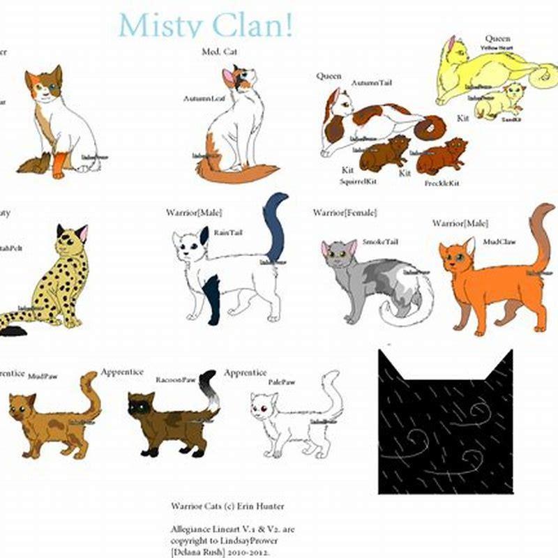 What is the main Clan in warrior cats?