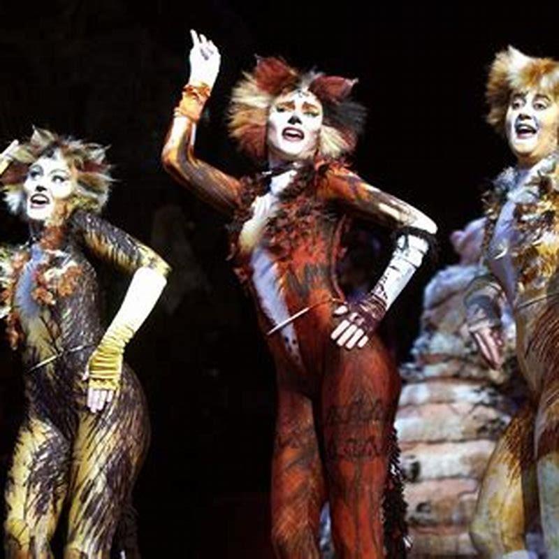 When did Cats the musical open?