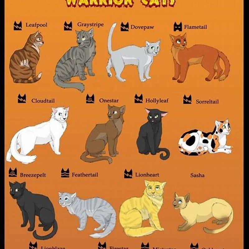 How many cats do warrior cats have?