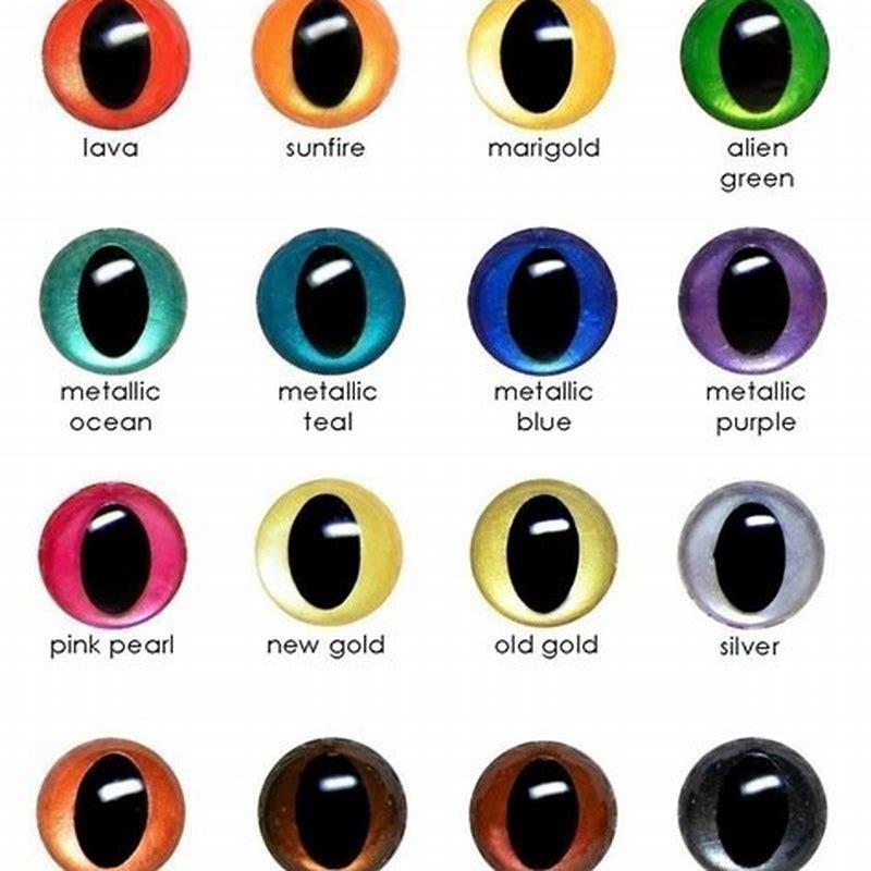 What is the rarest eye color for black cats? - DIY Seattle