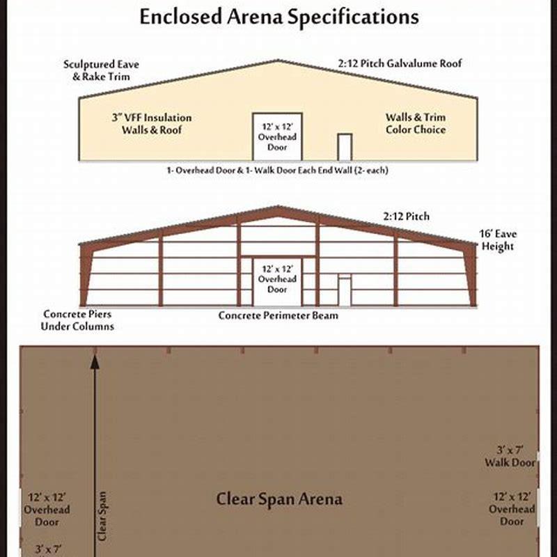 what-is-the-size-of-an-indoor-horse-arena-diy-seattle