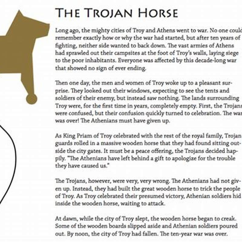 What is a Trojan horse quizlet?